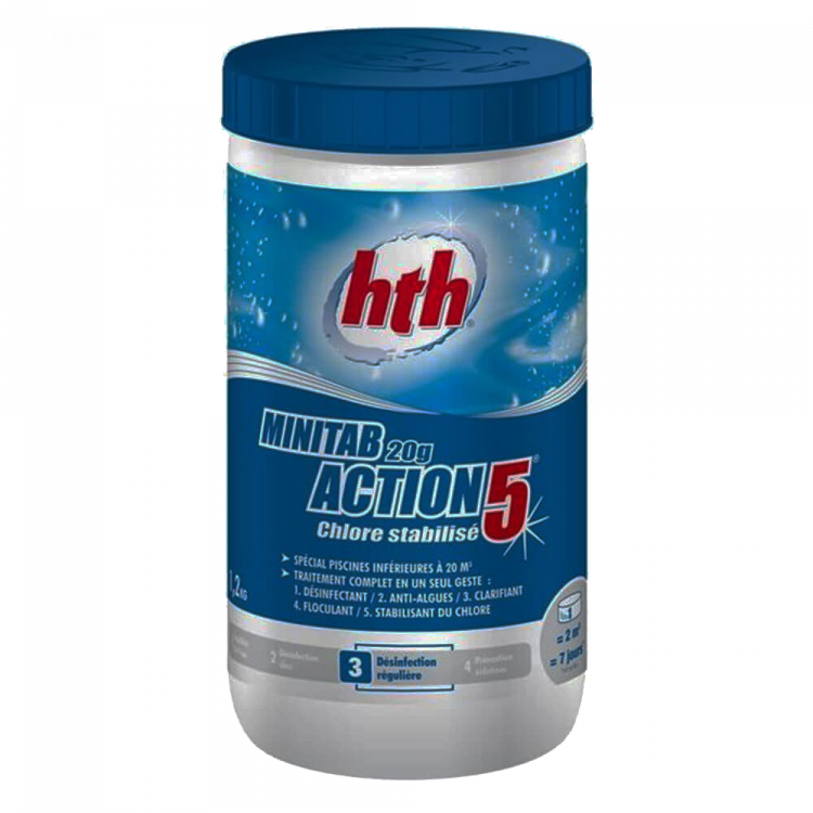 Таблетки стабилизированного хлора 5 в 1 Minitab Action HTH SPA 1,2 кг