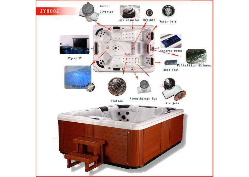 Spa бассейн Joy Spa JY 8002 (рис.1)