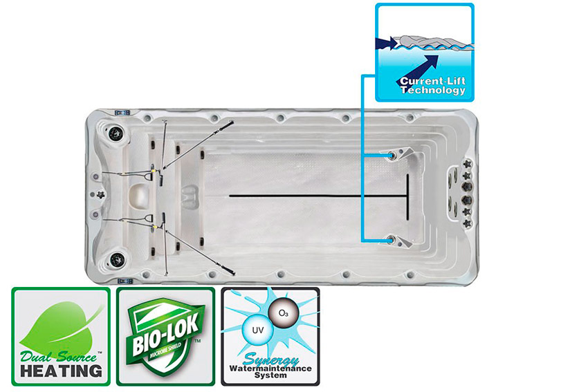 Плавательный спа бассейн Passion Spas Sport Swimspa Fitness 2 (рис.1)